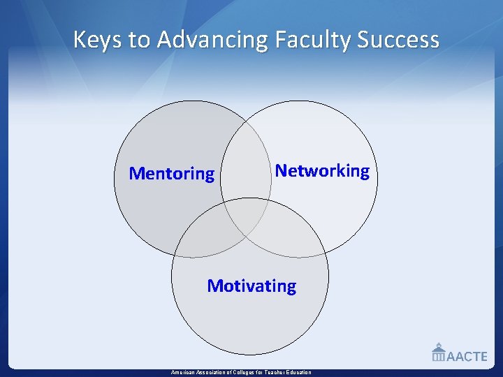Keys to Advancing Faculty Success Mentoring Networking Motivating American Association of Colleges for Teacher