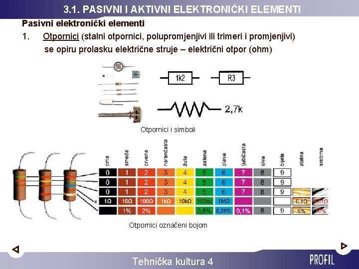 3. 1. PASIVNI I AKTIVNI ELEKTRONIČKI ELEMENTI Pasivni elektronički elementi 1. Otpornici (stalni otpornici,