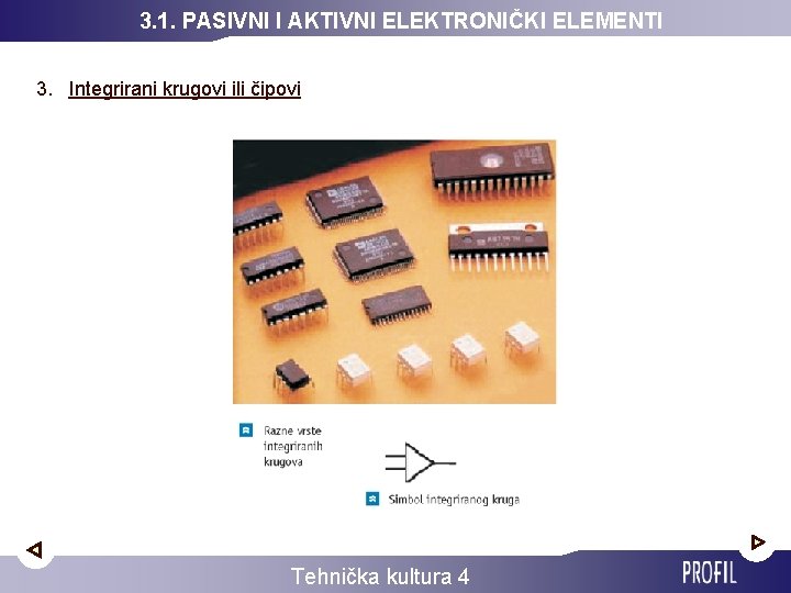 3. 1. PASIVNI I AKTIVNI ELEKTRONIČKI ELEMENTI 3. Integrirani krugovi ili čipovi Tehnička kultura