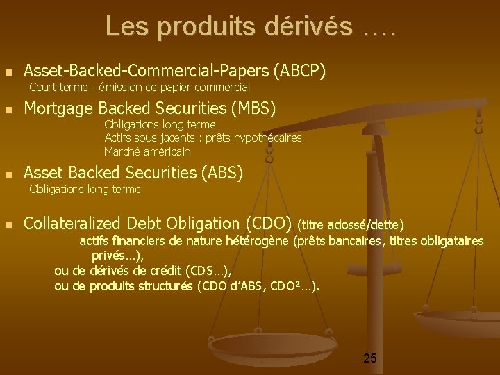 Les produits dérivés …. Asset-Backed-Commercial-Papers (ABCP) Court terme : émission de papier commercial Mortgage