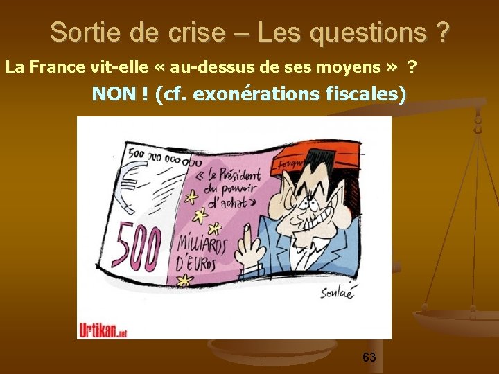 Sortie de crise – Les questions ? La France vit-elle « au-dessus de ses