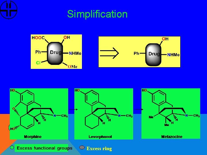 Simplification Excess ring 