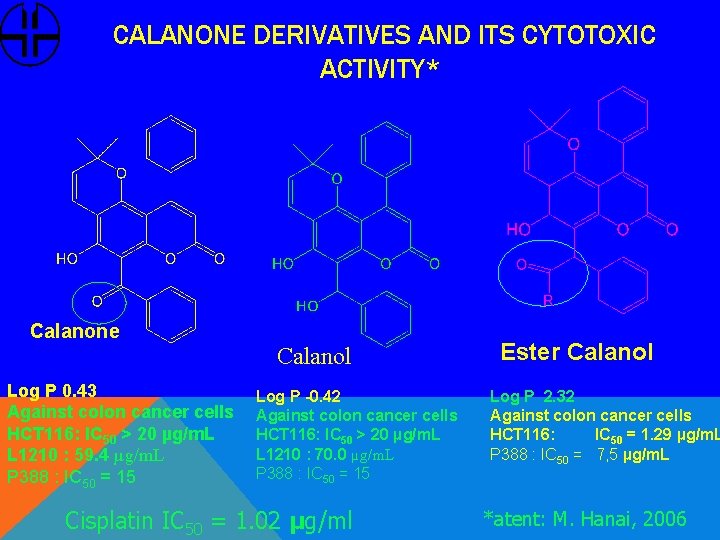 CALANONE DERIVATIVES AND ITS CYTOTOXIC ACTIVITY* Calanone Calanol Log P 0. 43 Against colon