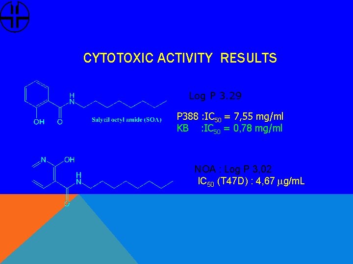 CYTOTOXIC ACTIVITY RESULTS Log P 3. 29 P 388 : IC 50 = 7,