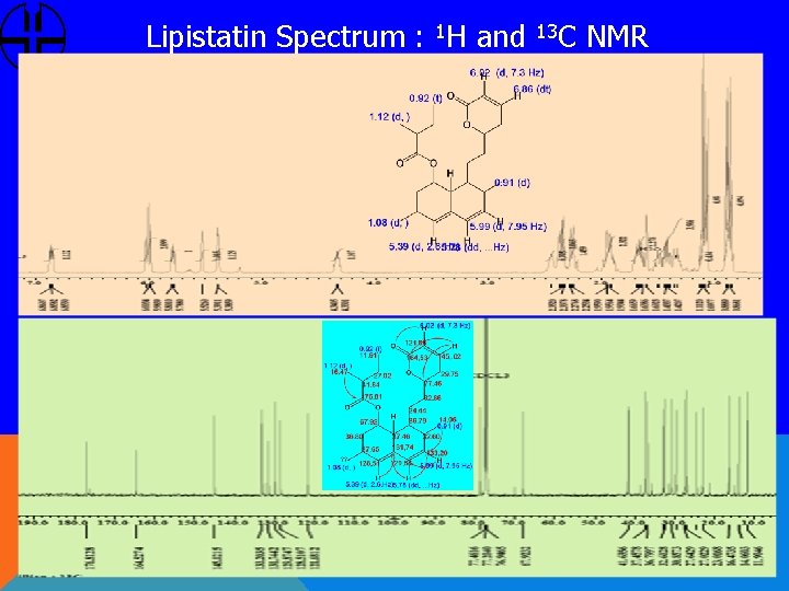 Lipistatin Spectrum : 1 H and 13 C NMR 