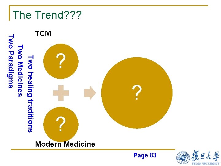 The Trend? ? ? ? ? ? Two healing traditions Two Medicines Two Paradigms