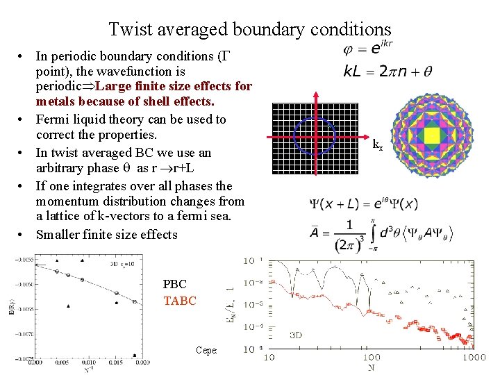 Twist averaged boundary conditions • In periodic boundary conditions ( point), the wavefunction is