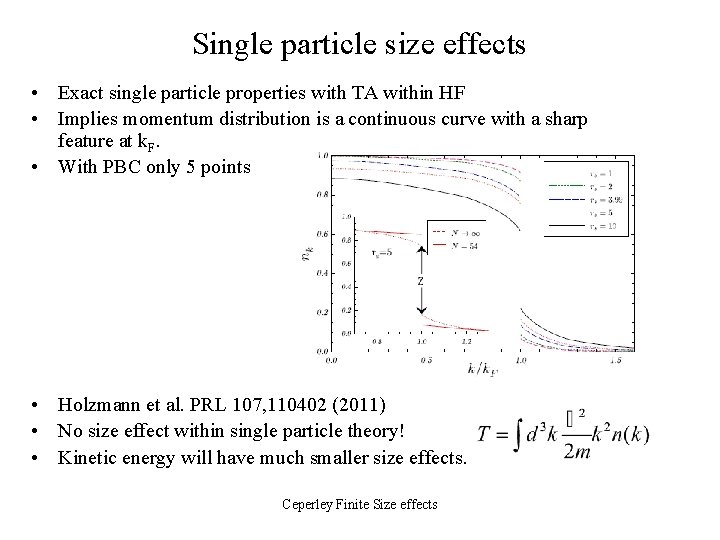 Single particle size effects • Exact single particle properties with TA within HF •