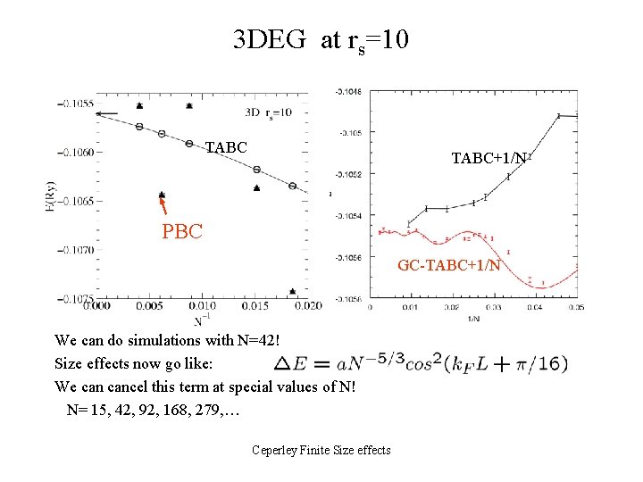 3 DEG at rs=10 TABC+1/N PBC GC-TABC+1/N We can do simulations with N=42! Size