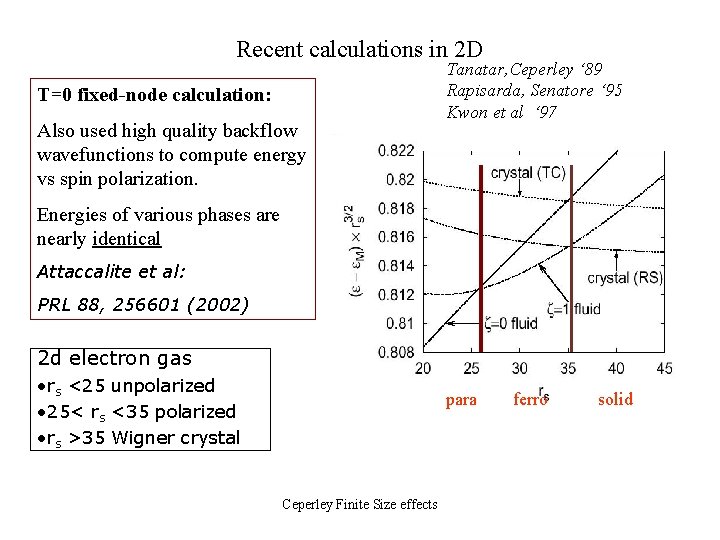 Recent calculations in 2 D T=0 fixed-node calculation: Also used high quality backflow wavefunctions