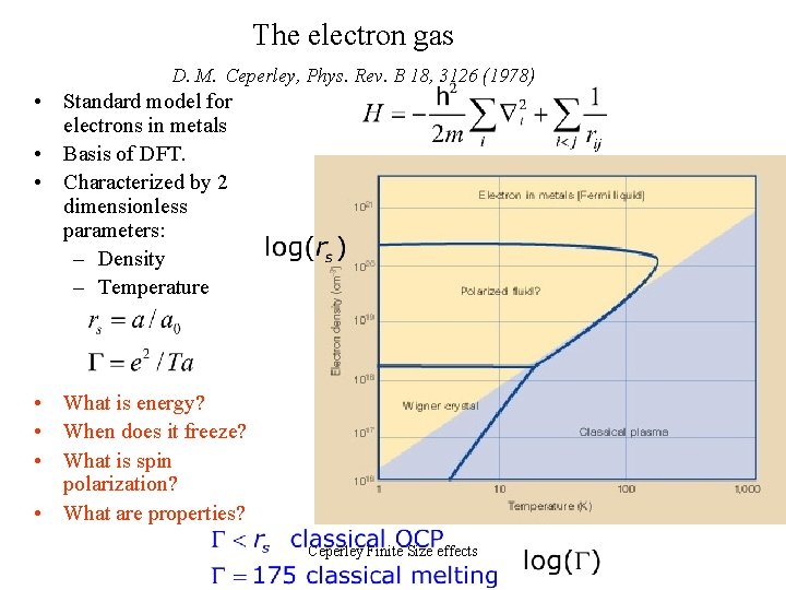 The electron gas D. M. Ceperley, Phys. Rev. B 18, 3126 (1978) • Standard