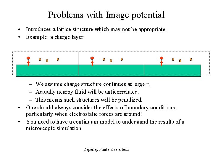 Problems with Image potential • Introduces a lattice structure which may not be appropriate.