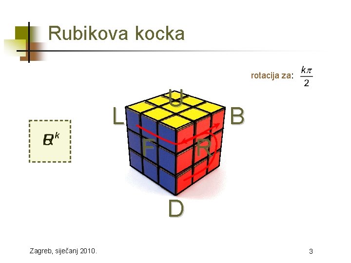 Rubikova kocka rotacija za: U L F B R D Zagreb, siječanj 2010. 3