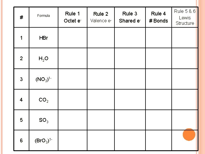 # Formula 1 HBr 2 H 2 O 3 (NO 3)1 - 4 CO