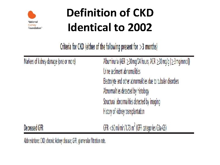 Definition of CKD Identical to 2002 