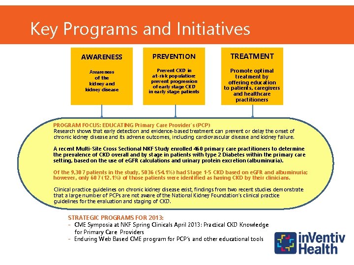 Key Programs and Initiatives AWARENESS PREVENTION TREATMENT Awareness of the kidney and kidney disease