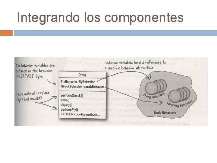 Integrando los componentes 