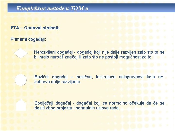 Kompleksne metode u TQM-u FTA – Osnovni simboli: Primarni događaji: Nerazvijeni događaj - događaj