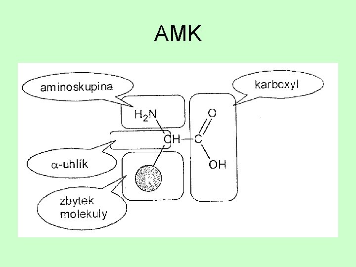 AMK 