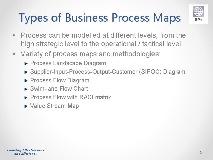 Types of Business Process Maps • Process can be modelled at different levels, from