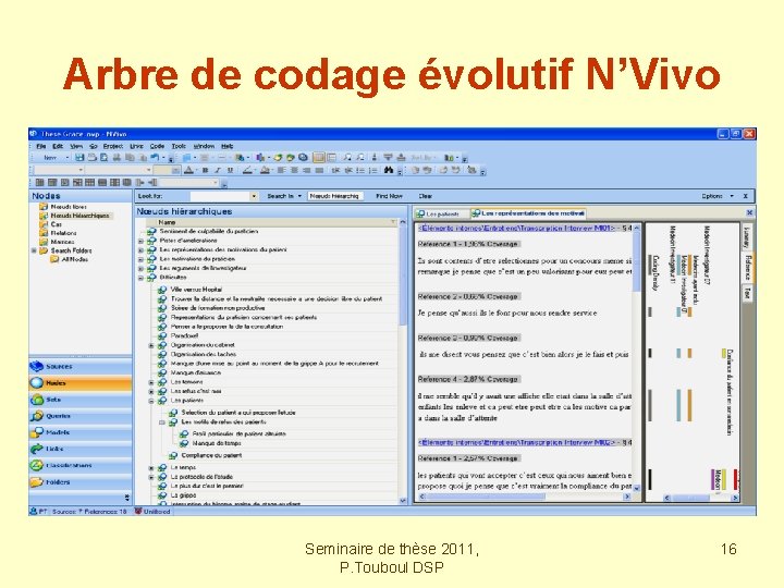 Arbre de codage évolutif N’Vivo Seminaire de thèse 2011, P. Touboul DSP 16 