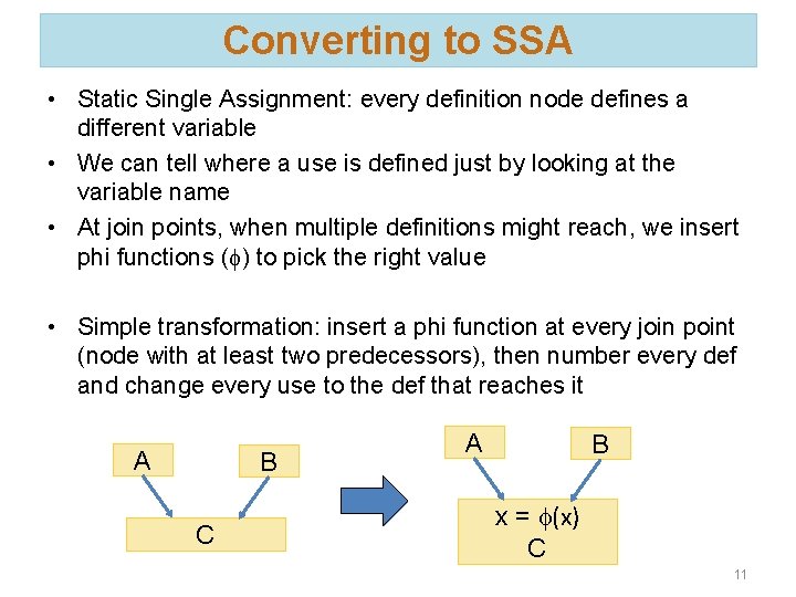 Converting to SSA • Static Single Assignment: every definition node defines a different variable