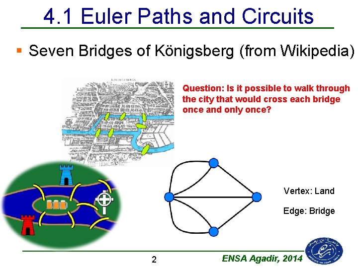 4. 1 Euler Paths and Circuits § Seven Bridges of Königsberg (from Wikipedia) Question: