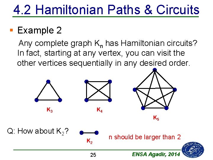 4. 2 Hamiltonian Paths & Circuits § Example 2 Any complete graph Kn has
