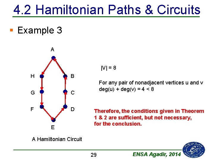 4. 2 Hamiltonian Paths & Circuits § Example 3 A |V| = 8 H