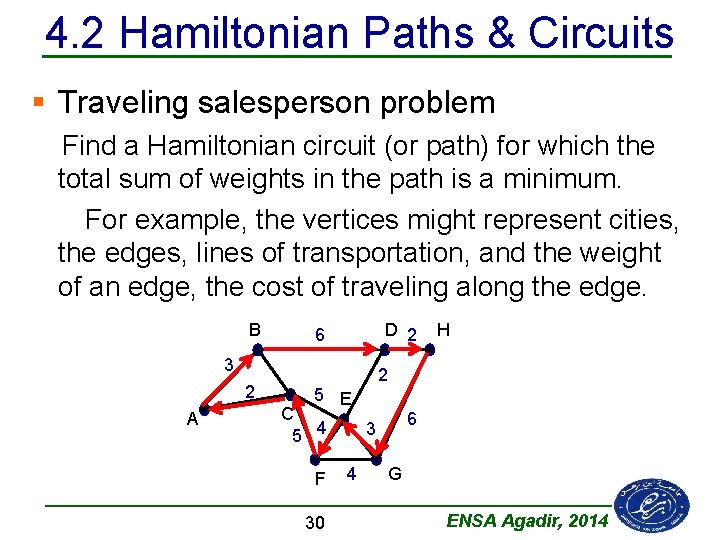 4. 2 Hamiltonian Paths & Circuits § Traveling salesperson problem Find a Hamiltonian circuit
