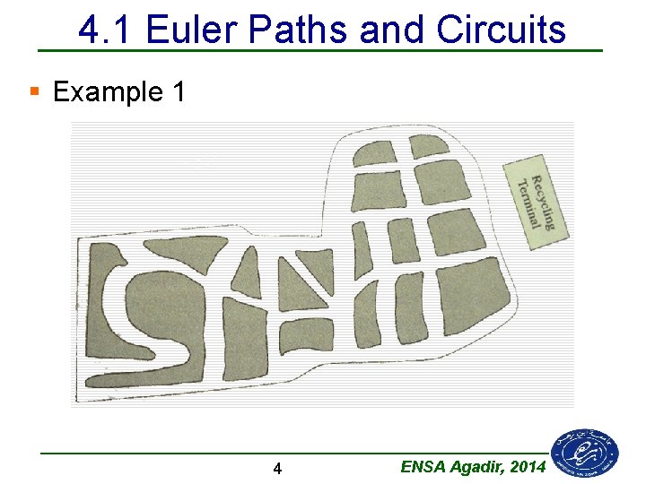4. 1 Euler Paths and Circuits § Example 1 4 ENSA Agadir, 2014 