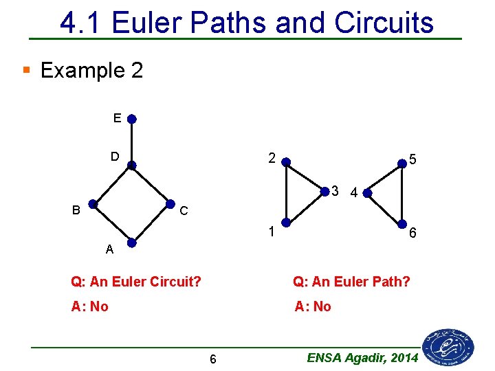 4. 1 Euler Paths and Circuits § Example 2 E D 2 5 3