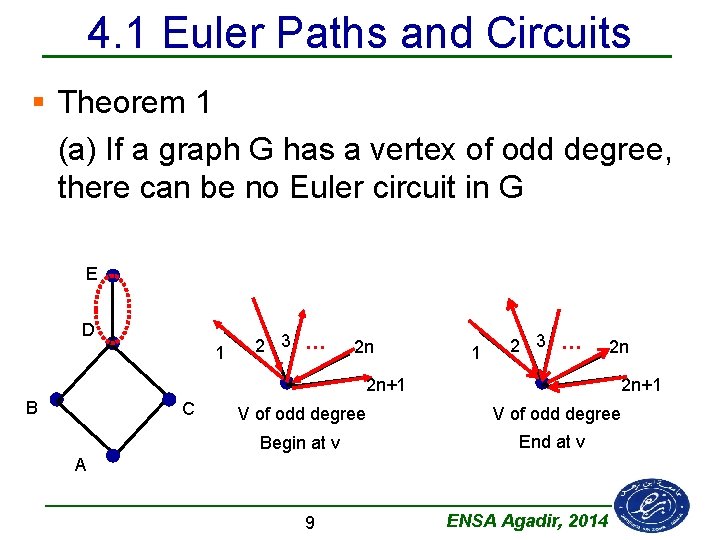 4. 1 Euler Paths and Circuits § Theorem 1 (a) If a graph G