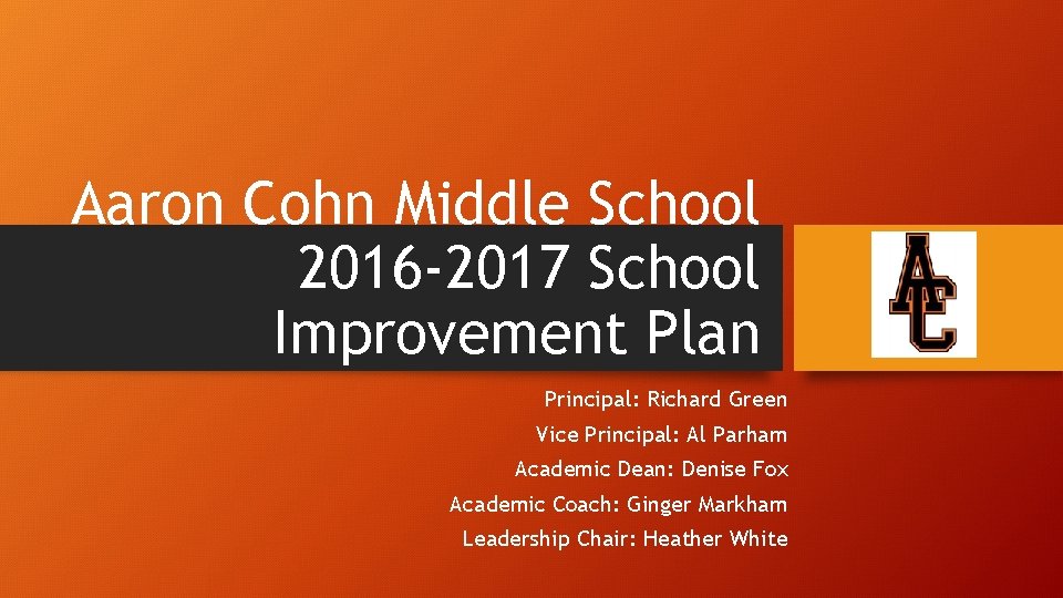 Aaron Cohn Middle School 2016 -2017 School Improvement Plan Principal: Richard Green Vice Principal: