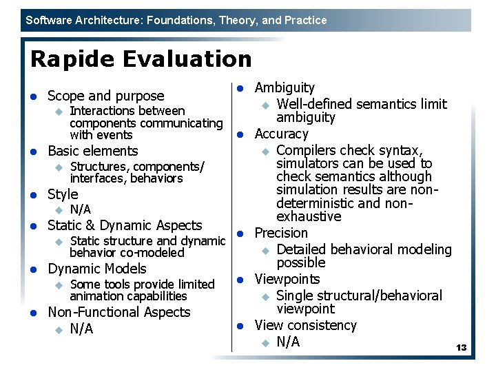 Software Architecture: Foundations, Theory, and Practice Rapide Evaluation l Scope and purpose u l