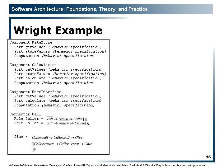 Software Architecture: Foundations, Theory, and Practice Wright Example Component Data. Store Port get. Values