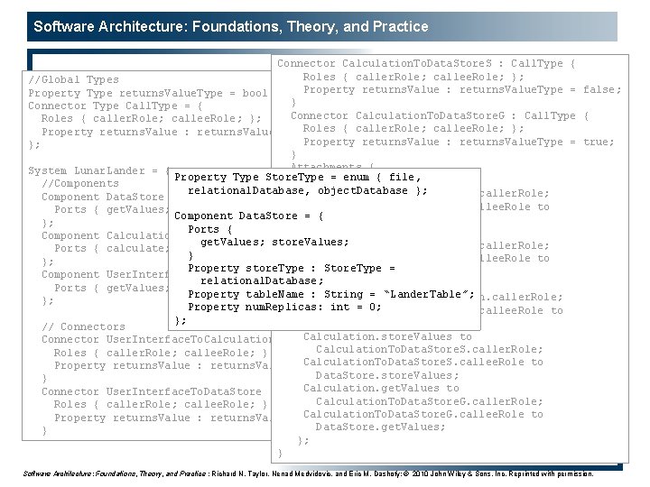 Software Architecture: Foundations, Theory, and Practice Connector Calculation. To. Data. Store. S : Call.