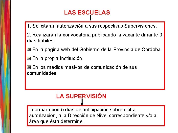 LAS ESCUELAS 1. Solicitarán autorización a sus respectivas Supervisiones. 2. Realizarán la convocatoria publicando