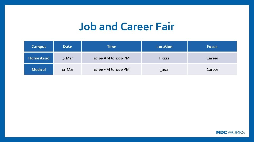Job and Career Fair Campus Date Time Location Focus Homestead 4 -Mar 10: 00