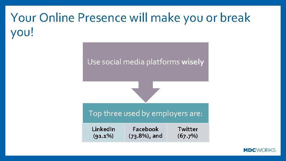 Your Online Presence will make you or break you! Use social media platforms wisely