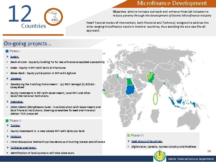 12 Countries Microfinance Development Objective: aims to increase outreach. Program and enhance financial inclusion