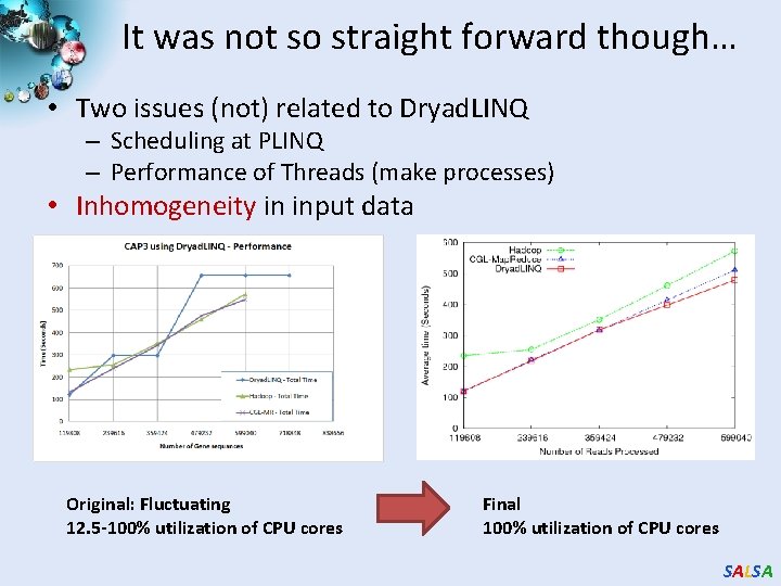 It was not so straight forward though… • Two issues (not) related to Dryad.