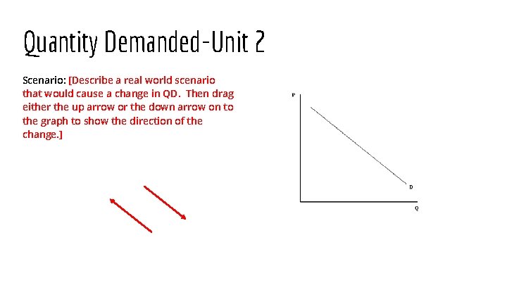 Quantity Demanded-Unit 2 Scenario: [Describe a real world scenario that would cause a change