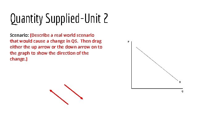 Quantity Supplied-Unit 2 Scenario: [Describe a real world scenario that would cause a change