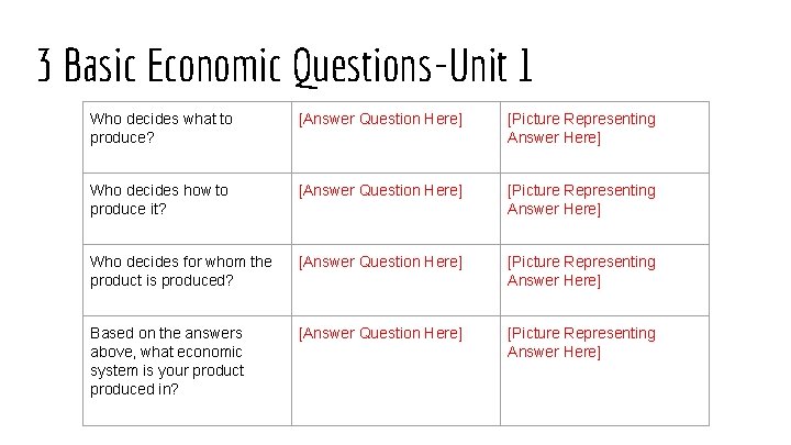 3 Basic Economic Questions-Unit 1 Who decides what to produce? [Answer Question Here] [Picture