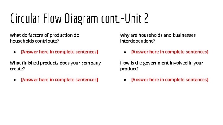 Circular Flow Diagram cont. -Unit 2 What do factors of production do households contribute?