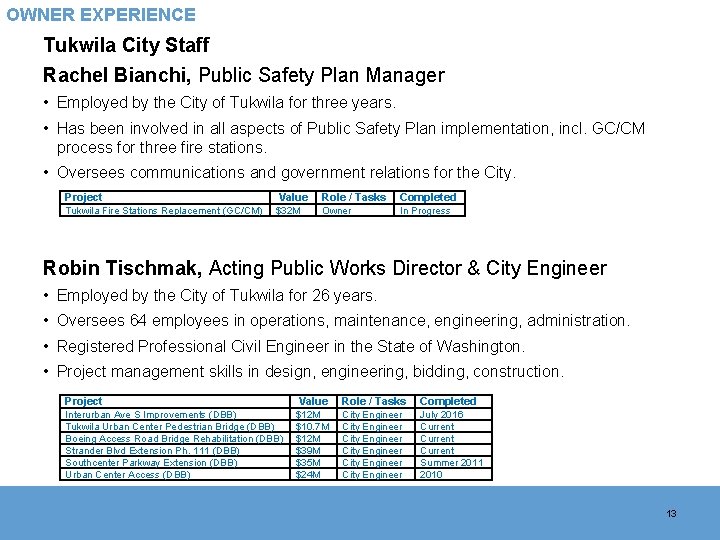 OWNER EXPERIENCE Tukwila City Staff Rachel Bianchi, Public Safety Plan Manager • Employed by