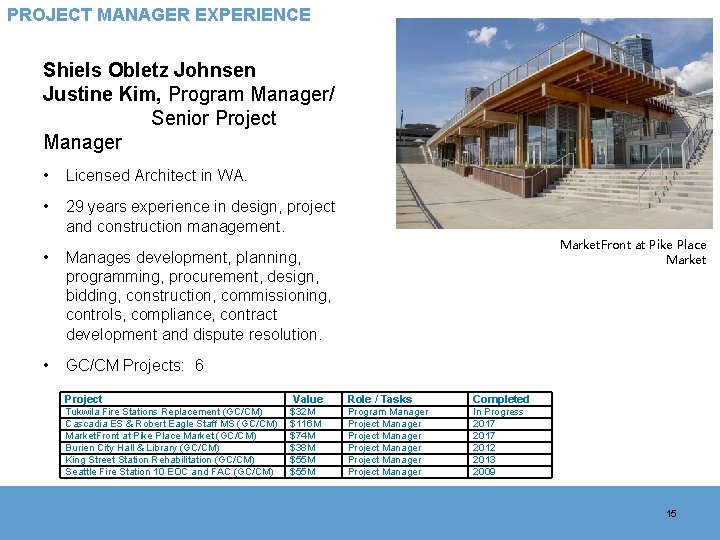 PROJECT MANAGER EXPERIENCE Shiels Obletz Johnsen Justine Kim, Program Manager/ Senior Project Manager •