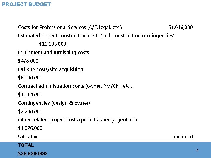 PROJECT BUDGET Costs for Professional Services (A/E, legal, etc. ) $1, 616, 000 Estimated