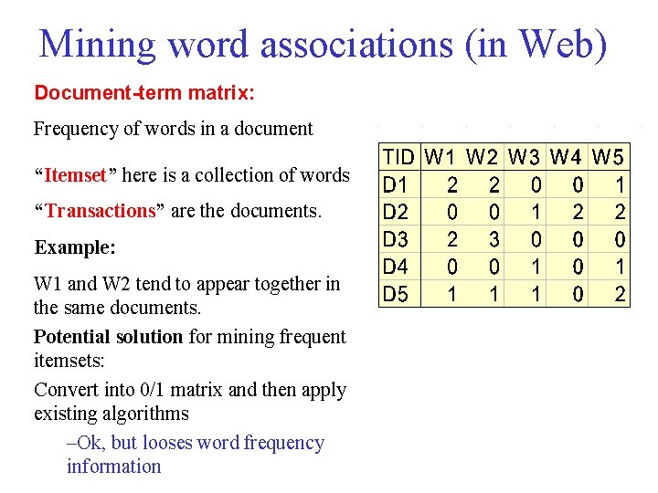 Mining word associations (in Web) Document-term matrix: Frequency of words in a document “Itemset”